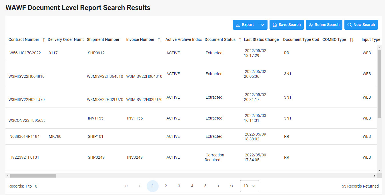 EDA Training - WAWF Document Level Report | PIEE